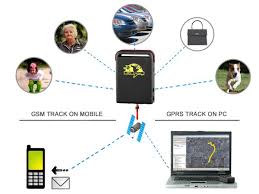 Mini val&oacute;sidejű GPS nyomk&ouml;vető GSM/GPRS modullal